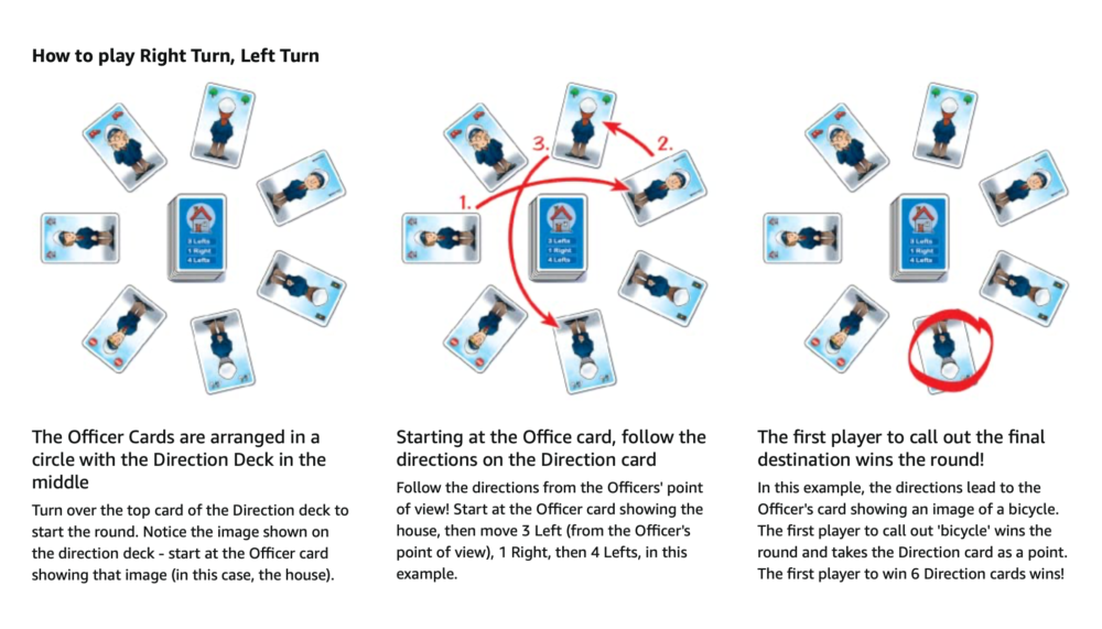 Right Turn, Left Turn - Image 3